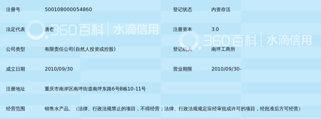 重慶市陽(yáng)春水產(chǎn)品內(nèi)資公司注冊(cè)全流程指南